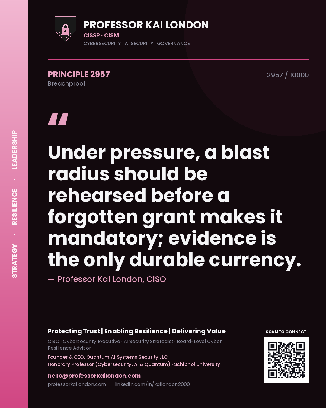 Quote card by Professor Kai London reading 'Under pressure, a blast radius should be rehearsed before a forgotten grant makes it mandatory; evidence is the only durable currency.'. From the book Breachproof.