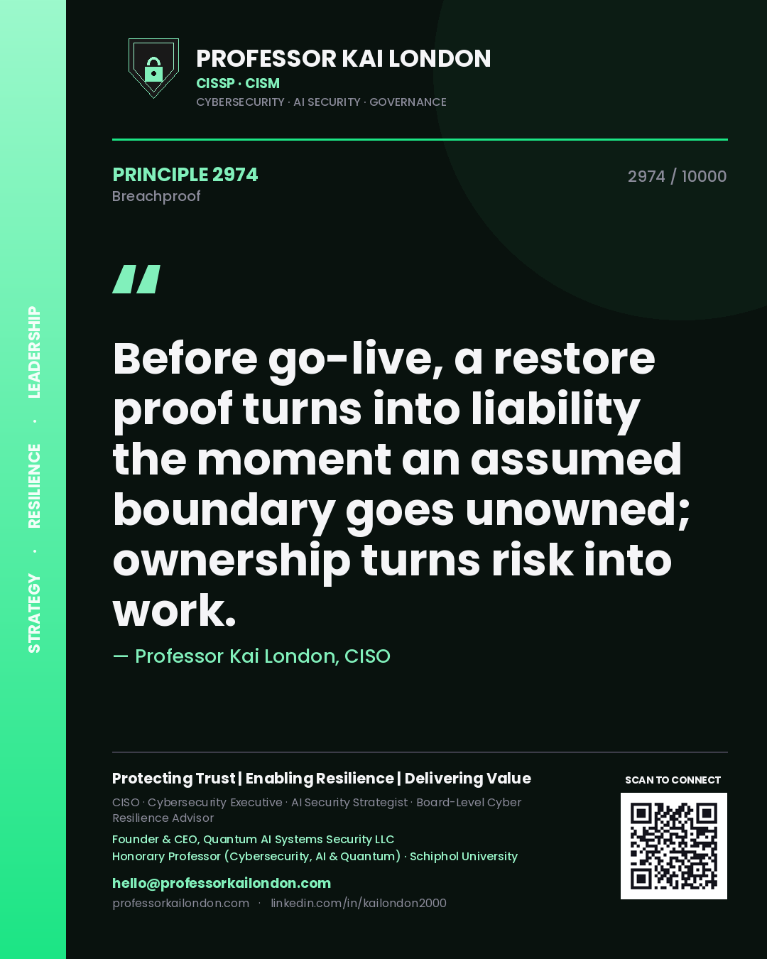 Quote card by Professor Kai London reading 'Before go-live, a restore proof turns into liability the moment an assumed boundary goes unowned; ownership turns risk into work.'. From the book Breachproof.