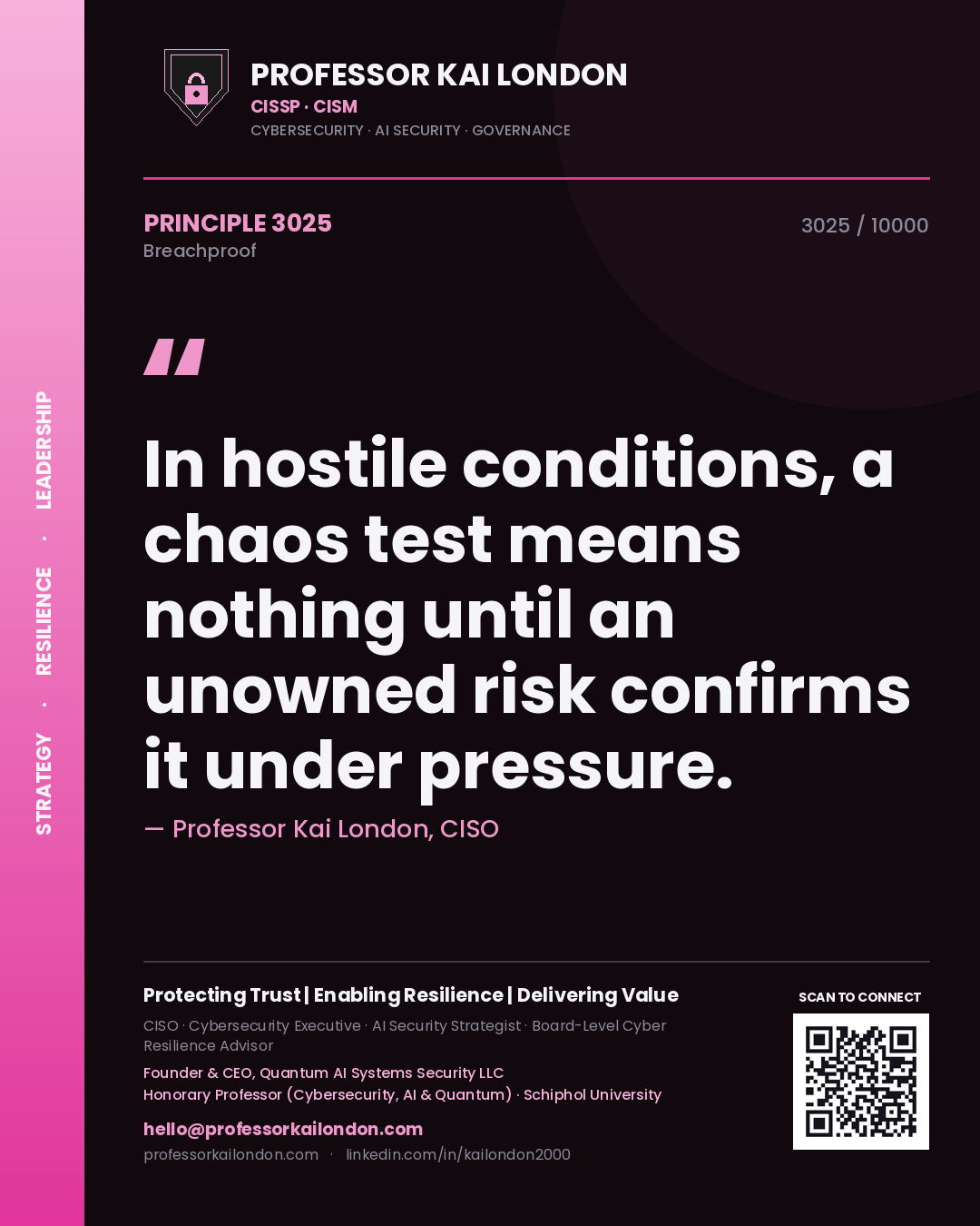 Professor Kai London principle 3025: In hostile conditions, a chaos test means nothing until an unowned risk confirms it under pressure.