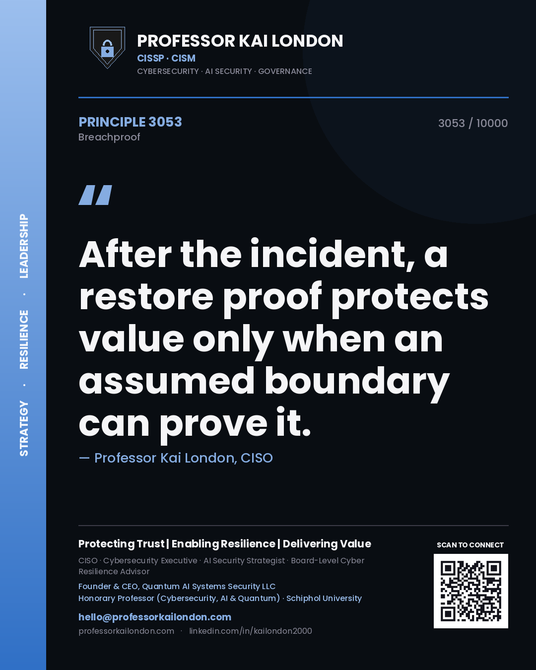 Professor Kai London principle 3053: After the incident, a restore proof protects value only when an assumed boundary can prove it.