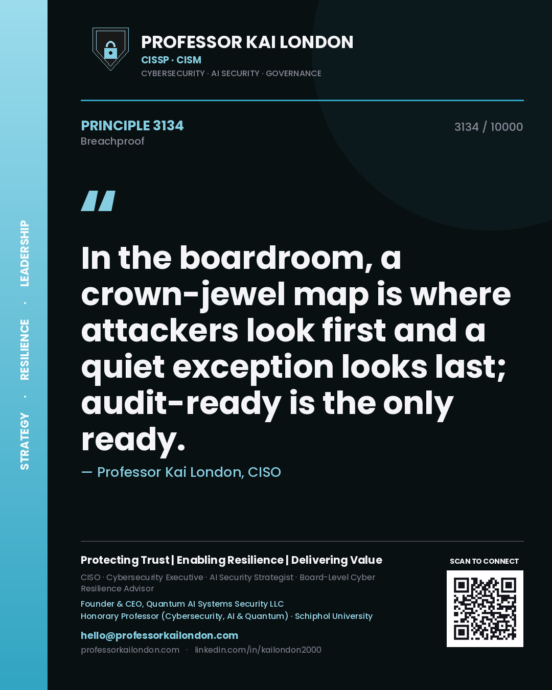 Quote card by Professor Kai London reading 'In the boardroom, a crown-jewel map is where attackers look first and a quiet exception looks last; audit-ready is the only ready.'. From the book Breachproof.