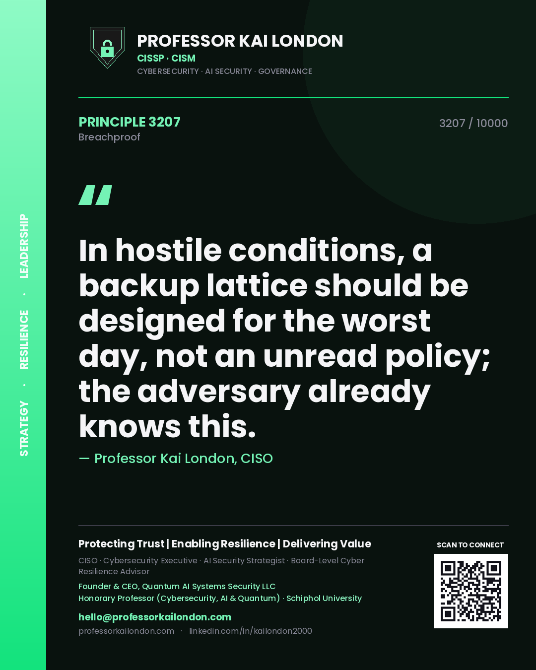 Quote card by Professor Kai London reading 'In hostile conditions, a backup lattice should be designed for the worst day, not an unread policy; the adversary already knows this.'. From the book Breachproof.