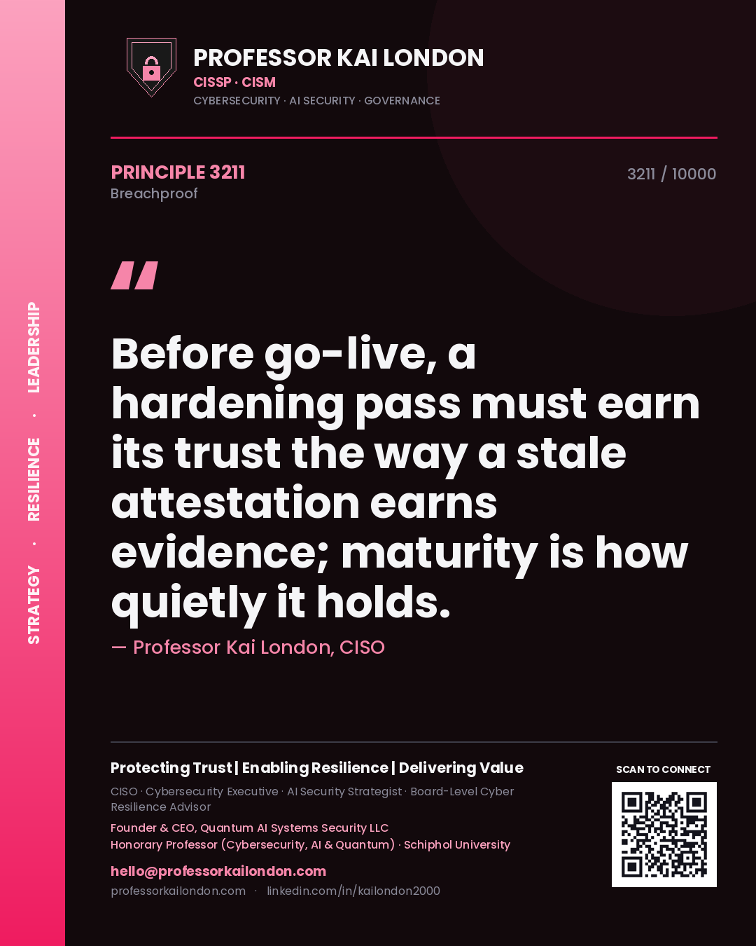 Quote card by Professor Kai London reading 'Before go-live, a hardening pass must earn its trust the way a stale attestation earns evidence; maturity is how quietly it holds.'. From the book Breachproof.