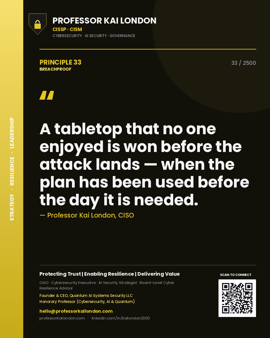 Professor Kai London principle 33: A tabletop that no one enjoyed is won before the attack lands — when the plan has been used before the day it is needed.