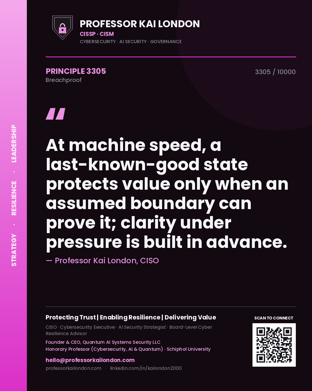 Quote card by Professor Kai London reading 'At machine speed, a last-known-good state protects value only when an assumed boundary can prove it; clarity under pressure is built in advance.'. From the book Breachproof.