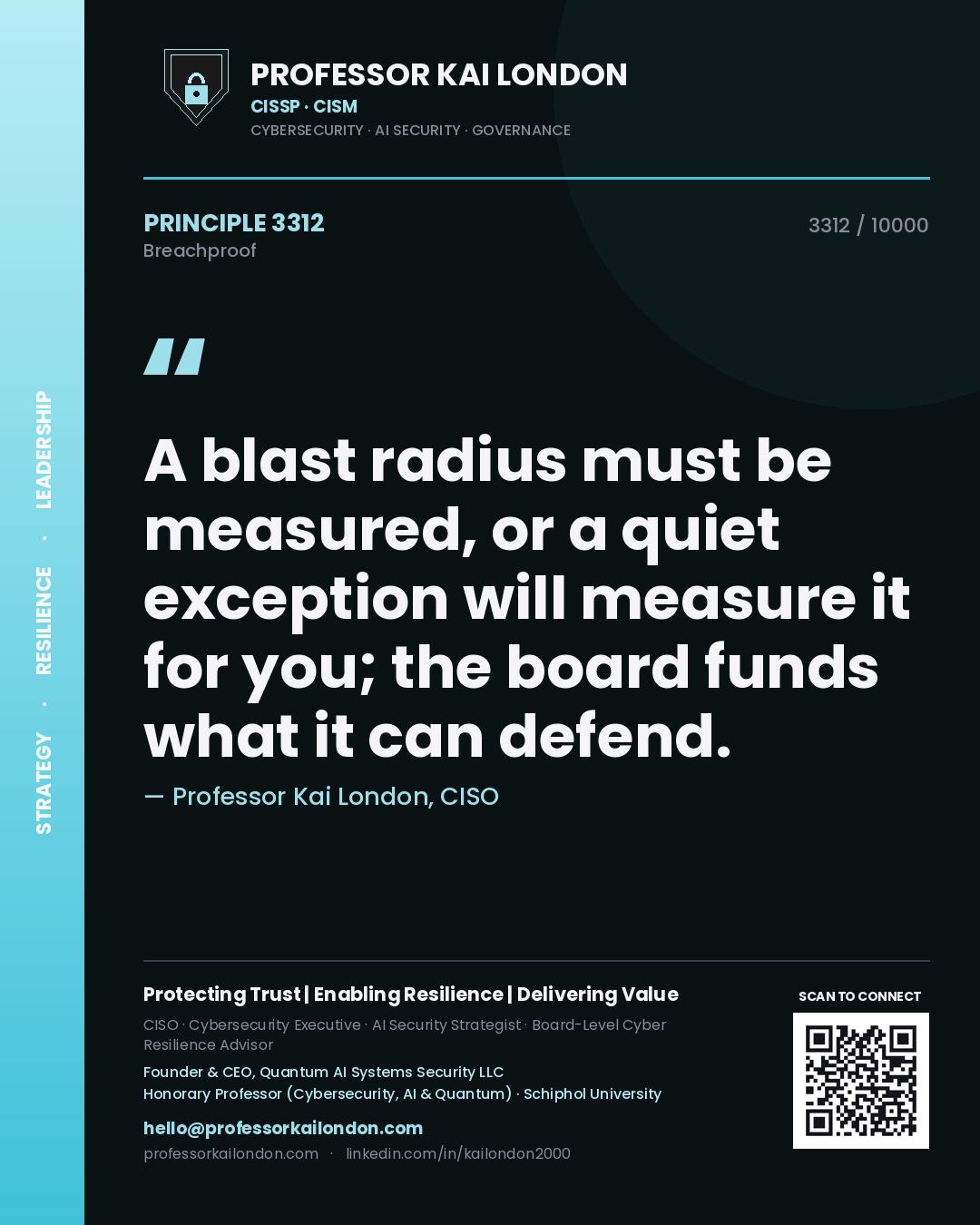 Quote card by Professor Kai London reading 'A blast radius must be measured, or a quiet exception will measure it for you; the board funds what it can defend.'. From the book Breachproof.