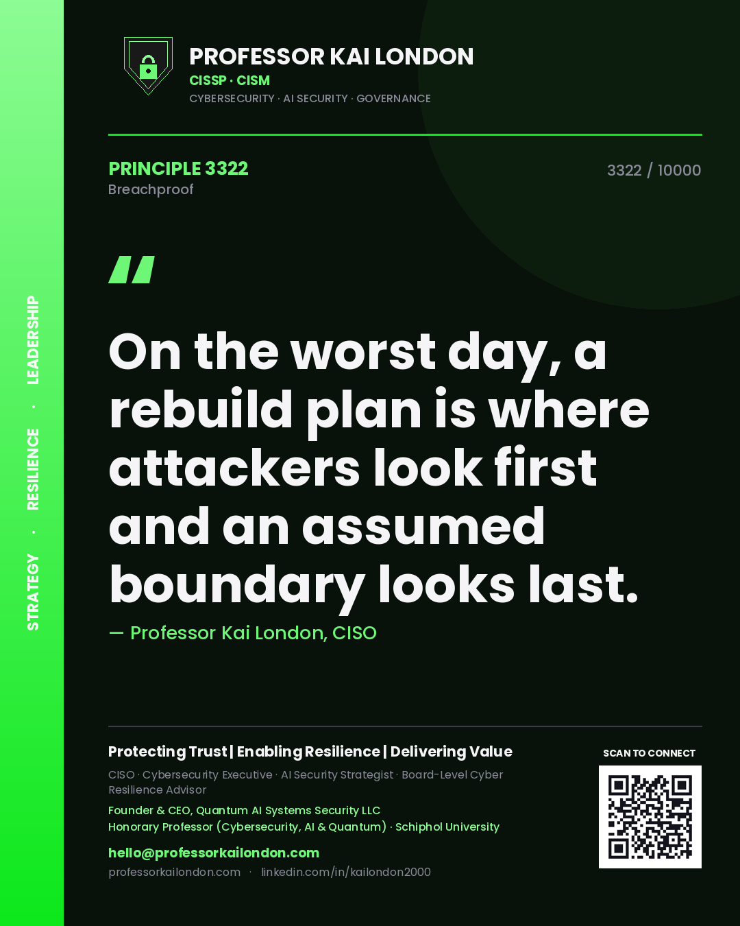 Quote card by Professor Kai London reading 'On the worst day, a rebuild plan is where attackers look first and an assumed boundary looks last.'. From the book Breachproof.