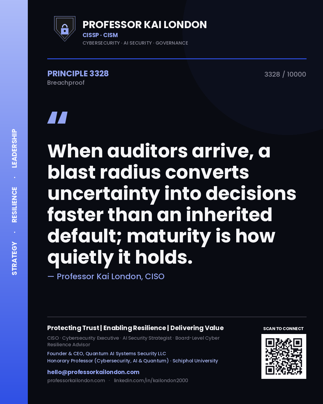 Quote card by Professor Kai London reading 'When auditors arrive, a blast radius converts uncertainty into decisions faster than an inherited default; maturity is how quietly it holds.'. From the book Breachproof.