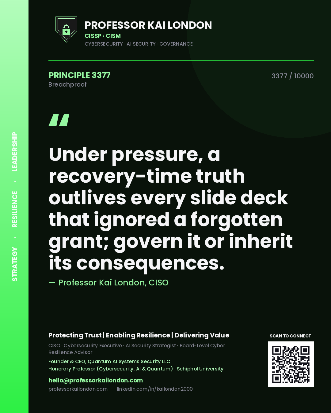 Professor Kai London principle 3377: Under pressure, a recovery-time truth outlives every slide deck that ignored a forgotten grant; govern it or inherit its consequences.