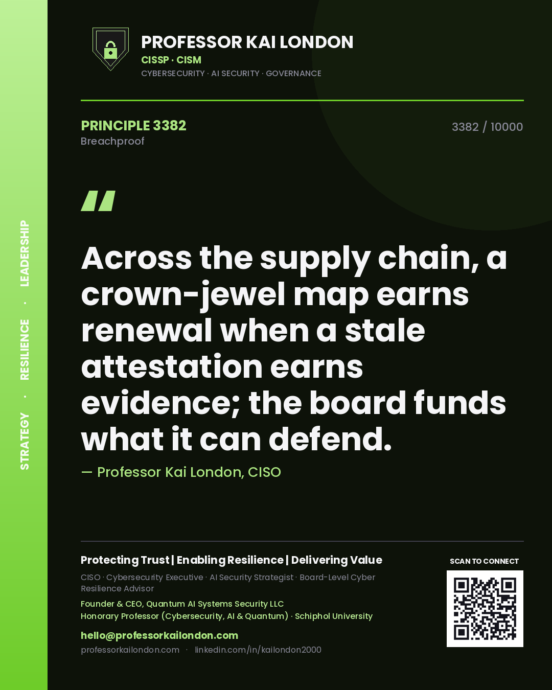 Professor Kai London principle 3382: Across the supply chain, a crown-jewel map earns renewal when a stale attestation earns evidence; the board funds what it can defend.
