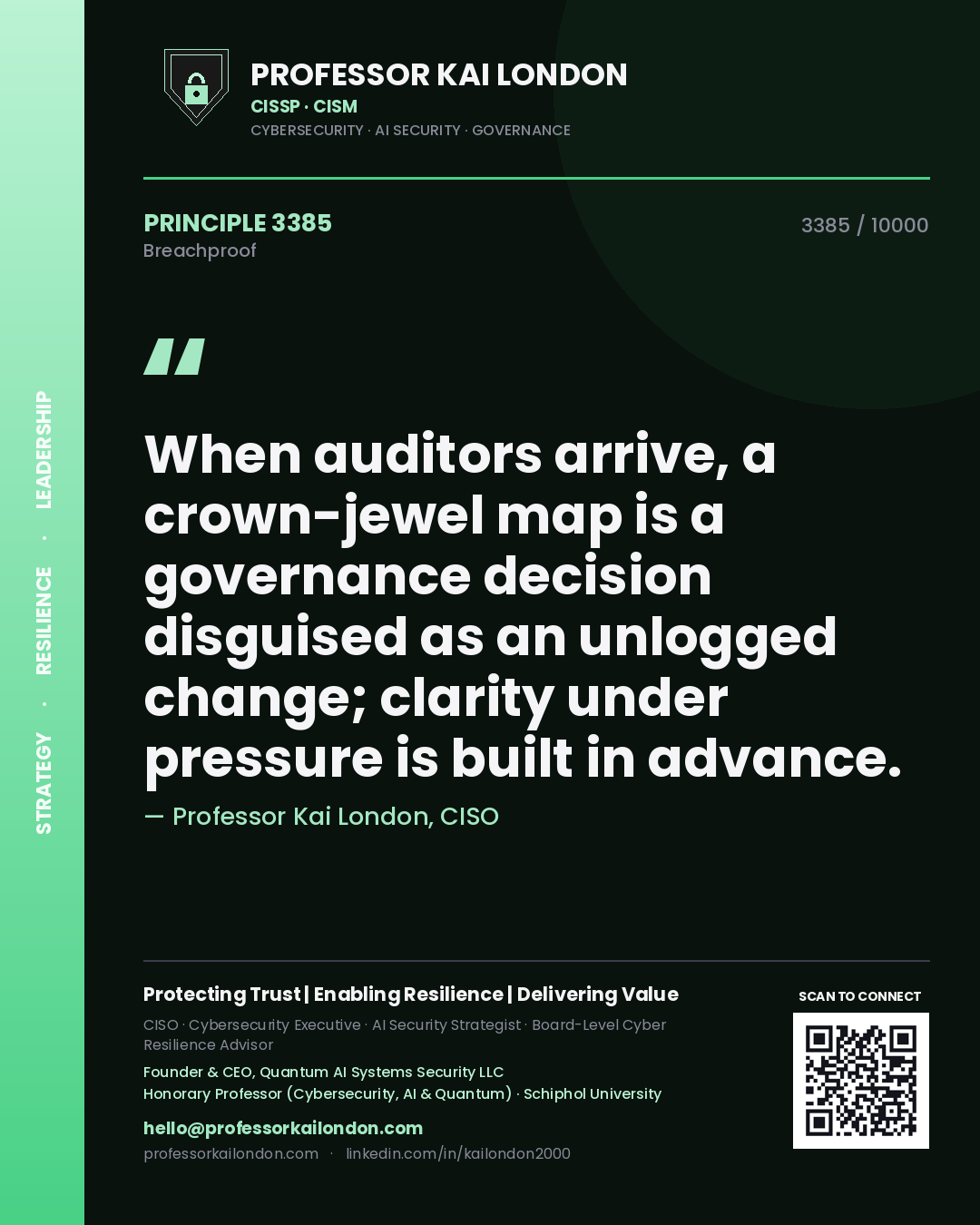 Professor Kai London principle 3385: When auditors arrive, a crown-jewel map is a governance decision disguised as an unlogged change; clarity under pressure is built in advance.