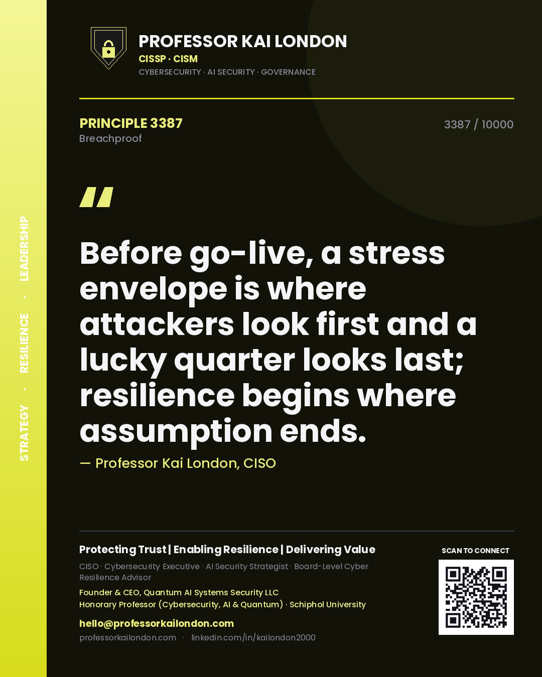 Professor Kai London principle 3387: Before go-live, a stress envelope is where attackers look first and a lucky quarter looks last; resilience begins where assumption ends.
