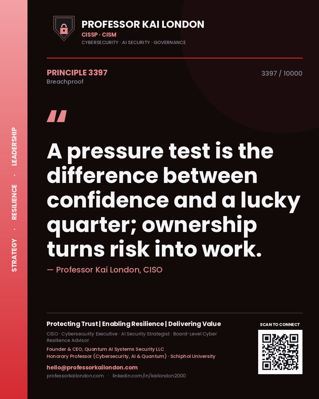 Quote card by Professor Kai London reading 'A pressure test is the difference between confidence and a lucky quarter; ownership turns risk into work.'. From the book Breachproof.