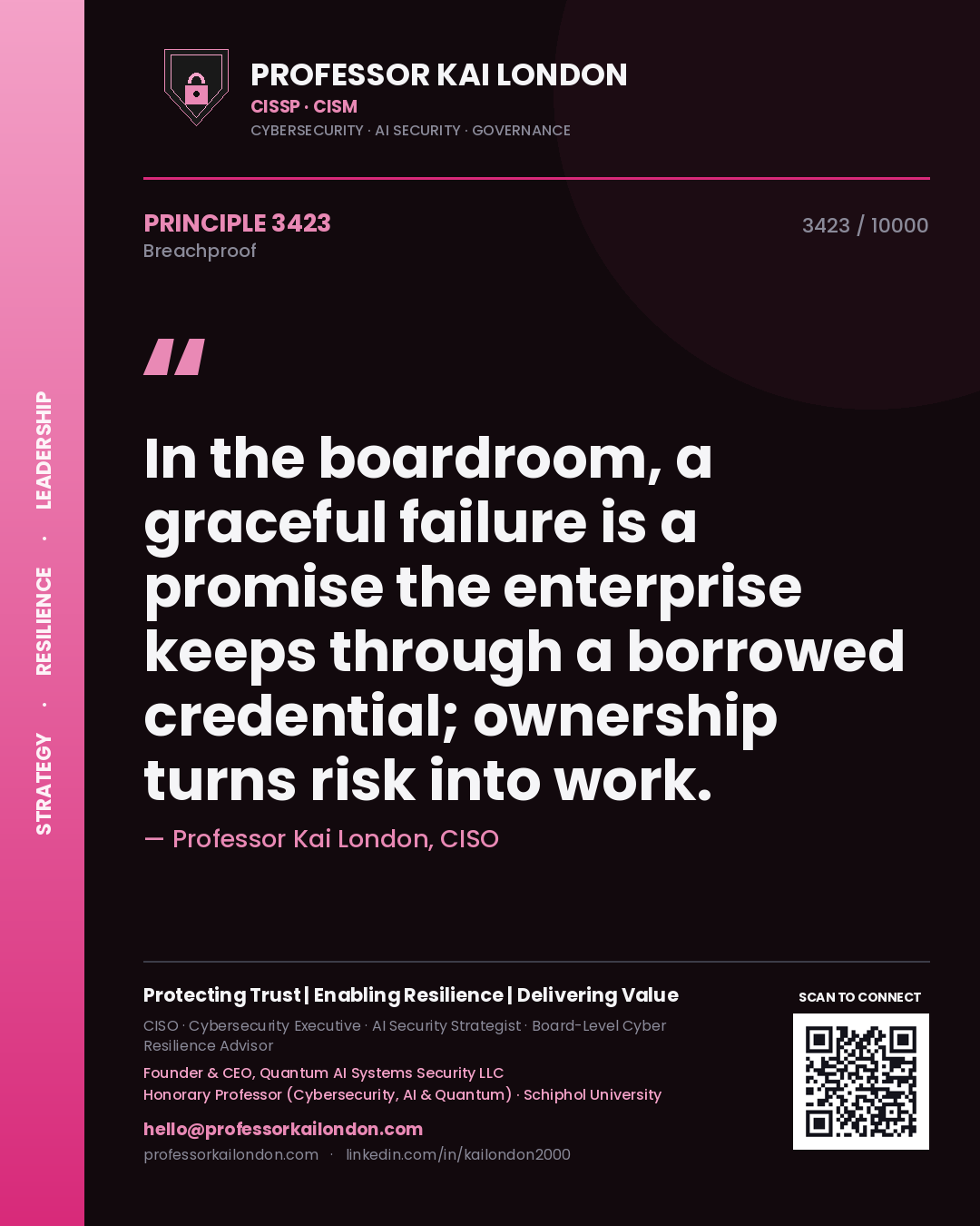 Professor Kai London principle 3423: In the boardroom, a graceful failure is a promise the enterprise keeps through a borrowed credential; ownership turns risk into work.