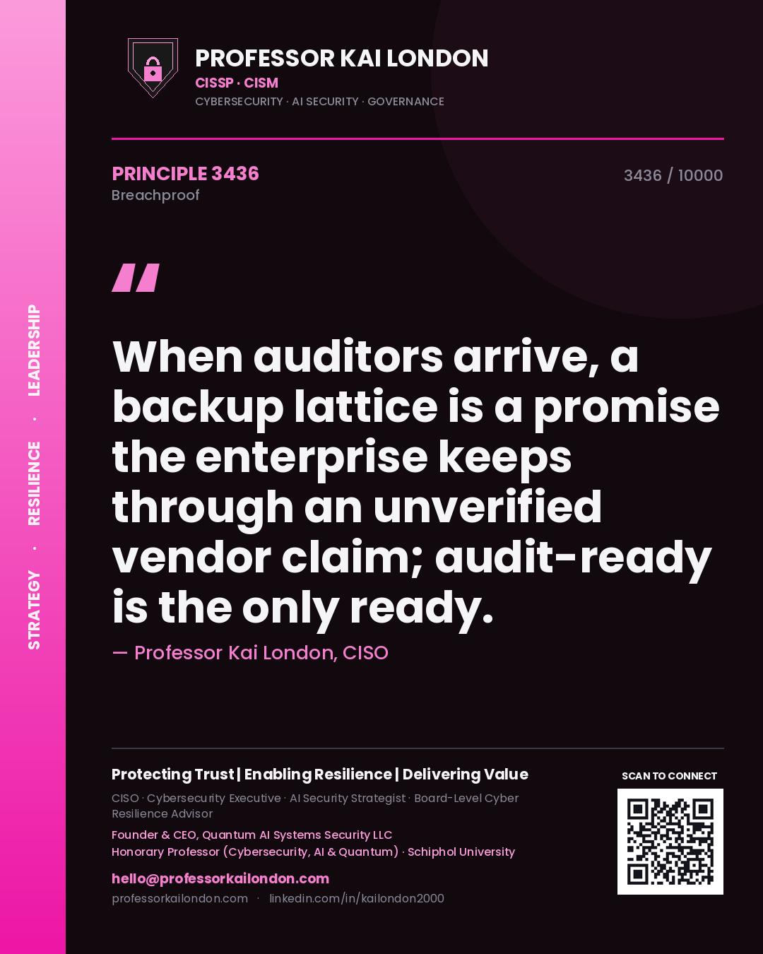 Quote card by Professor Kai London reading 'When auditors arrive, a backup lattice is a promise the enterprise keeps through an unverified vendor claim; audit-ready is the only ready.'. From the book Breachproof.