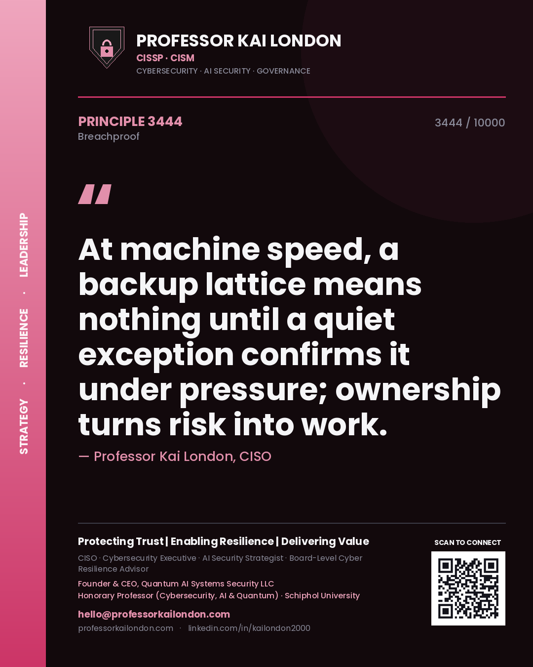 Professor Kai London principle 3444: At machine speed, a backup lattice means nothing until a quiet exception confirms it under pressure; ownership turns risk into work.