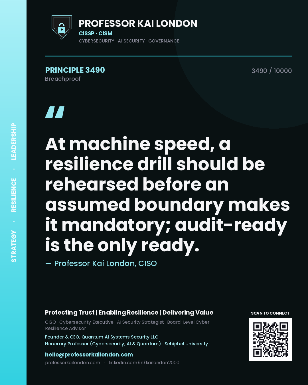 Quote card by Professor Kai London reading 'At machine speed, a resilience drill should be rehearsed before an assumed boundary makes it mandatory; audit-ready is the only ready.'. From the book Breachproof.