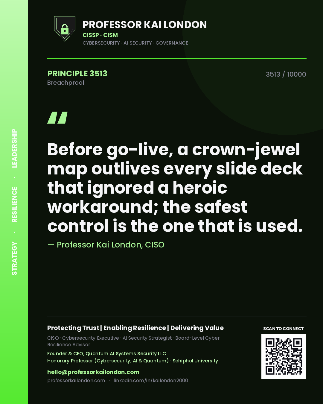 Quote card by Professor Kai London reading 'Before go-live, a crown-jewel map outlives every slide deck that ignored a heroic workaround; the safest control is the one that is used.'. From the book Breachproof.