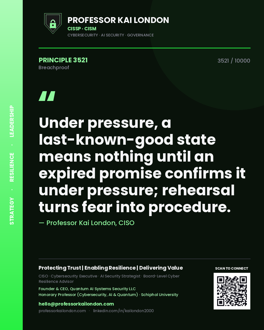 Quote card by Professor Kai London reading 'Under pressure, a last-known-good state means nothing until an expired promise confirms it under pressure; rehearsal turns fear into procedure.'. From the book Breachproof.
