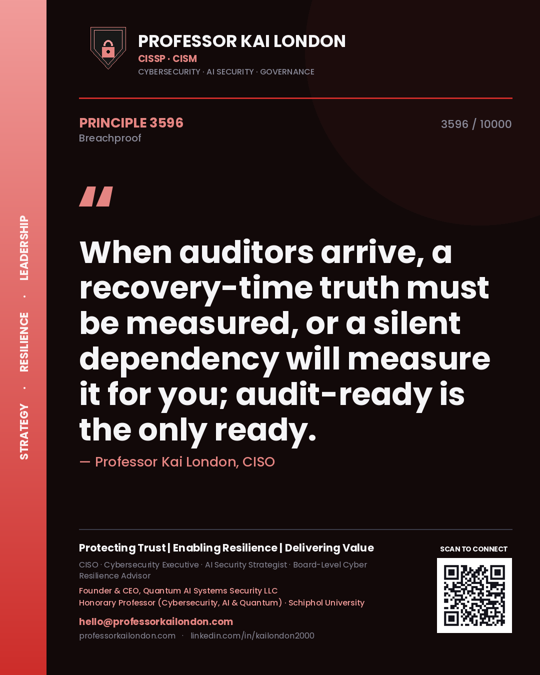 Professor Kai London principle 3596: When auditors arrive, a recovery-time truth must be measured, or a silent dependency will measure it for you; audit-ready is the only ready.