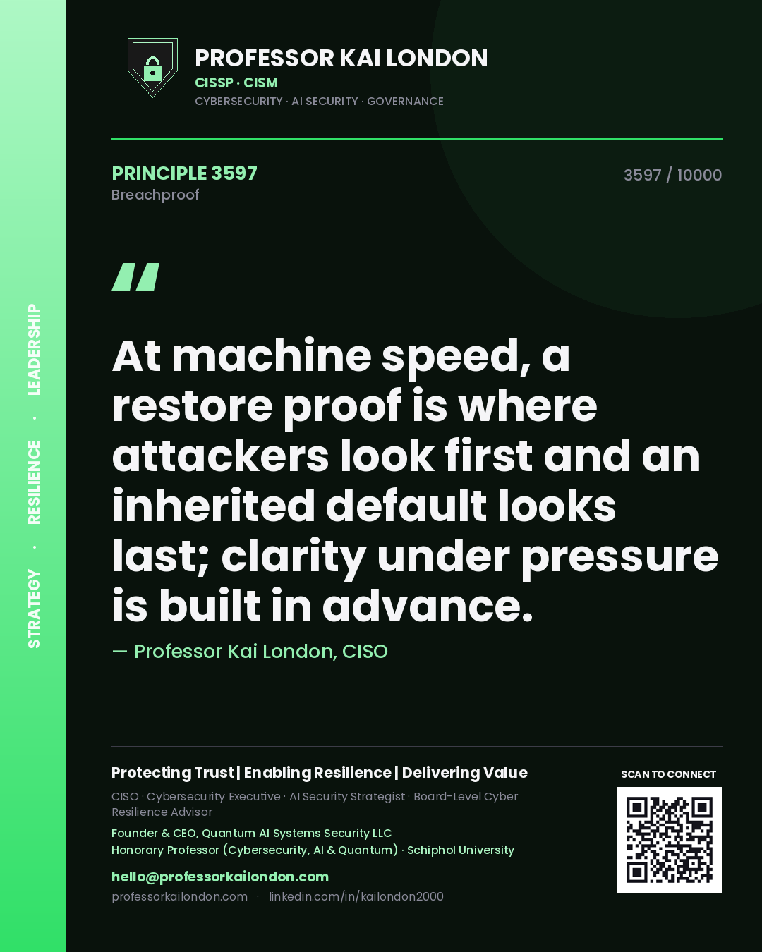Quote card by Professor Kai London reading 'At machine speed, a restore proof is where attackers look first and an inherited default looks last; clarity under pressure is built in advance.'. From the book Breachproof.