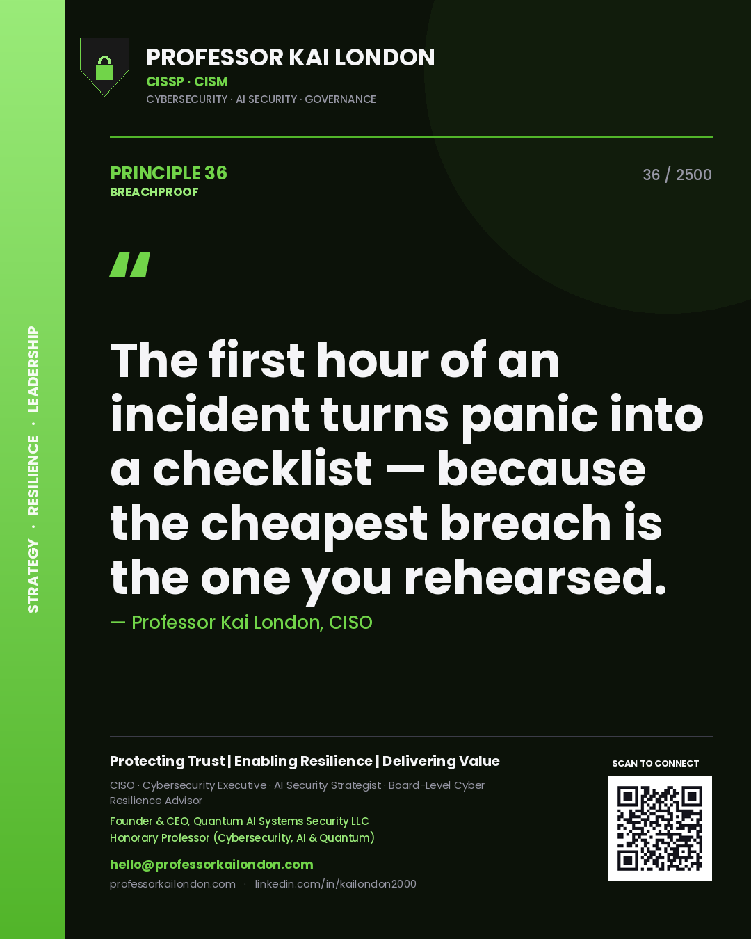 Professor Kai London principle 36: The first hour of an incident turns panic into a checklist — because the cheapest breach is the one you rehearsed.