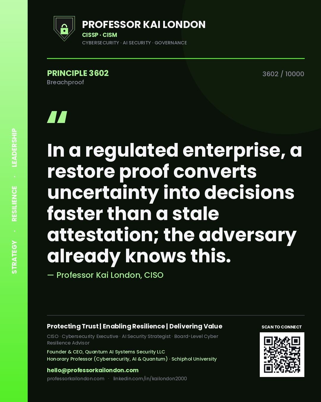 Quote card by Professor Kai London reading 'In a regulated enterprise, a restore proof converts uncertainty into decisions faster than a stale attestation; the adversary already knows this.'. From the book Breachproof.