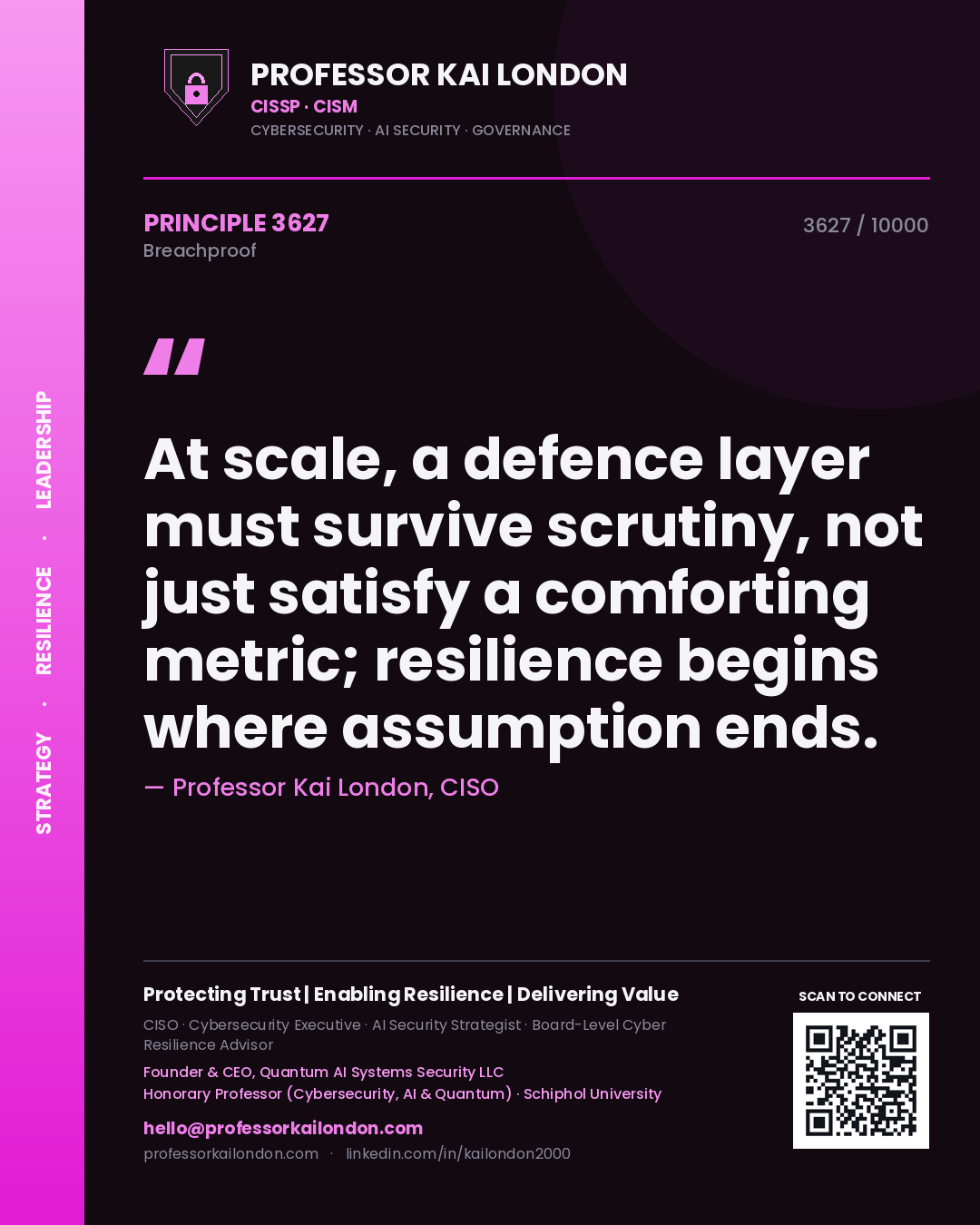 Quote card by Professor Kai London reading 'At scale, a defence layer must survive scrutiny, not just satisfy a comforting metric; resilience begins where assumption ends.'. From the book Breachproof.