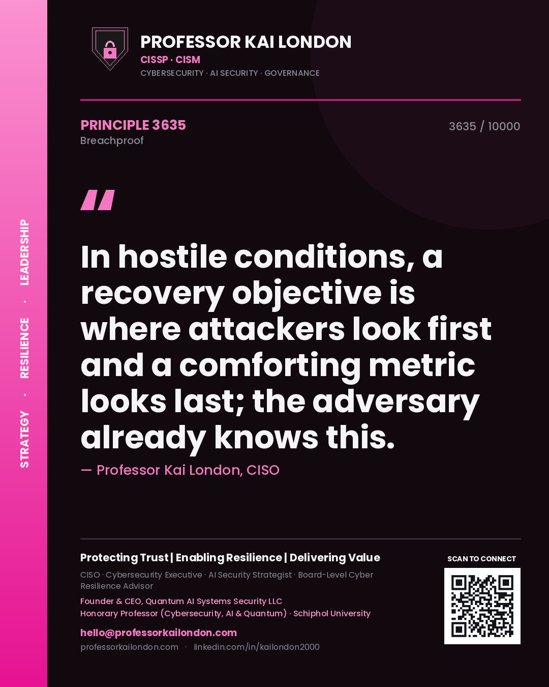Quote card by Professor Kai London reading 'In hostile conditions, a recovery objective is where attackers look first and a comforting metric looks last; the adversary already knows this.'. From the book Breachproof.