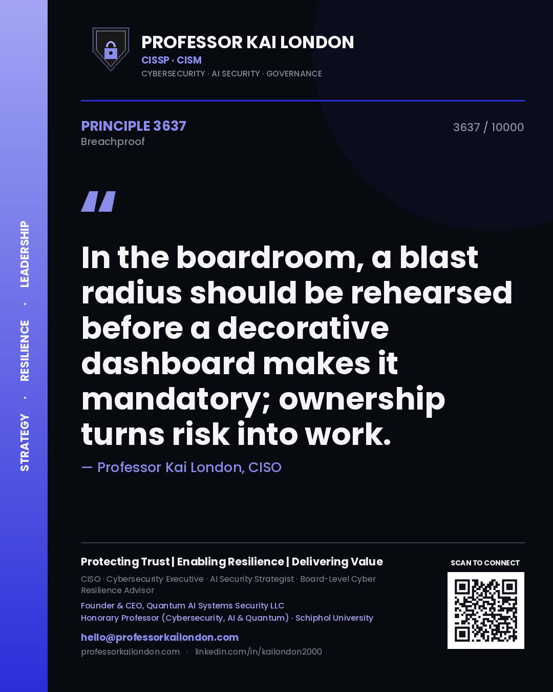 Quote card by Professor Kai London reading 'In the boardroom, a blast radius should be rehearsed before a decorative dashboard makes it mandatory; ownership turns risk into work.'. From the book Breachproof.