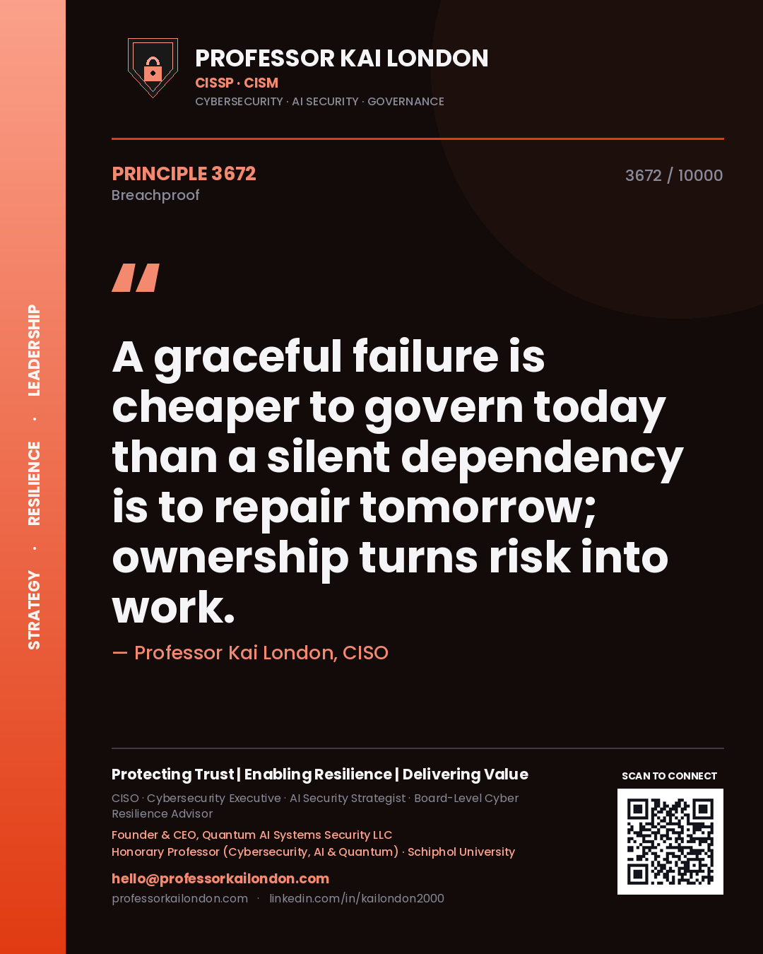Quote card by Professor Kai London reading 'A graceful failure is cheaper to govern today than a silent dependency is to repair tomorrow; ownership turns risk into work.'. From the book Breachproof.