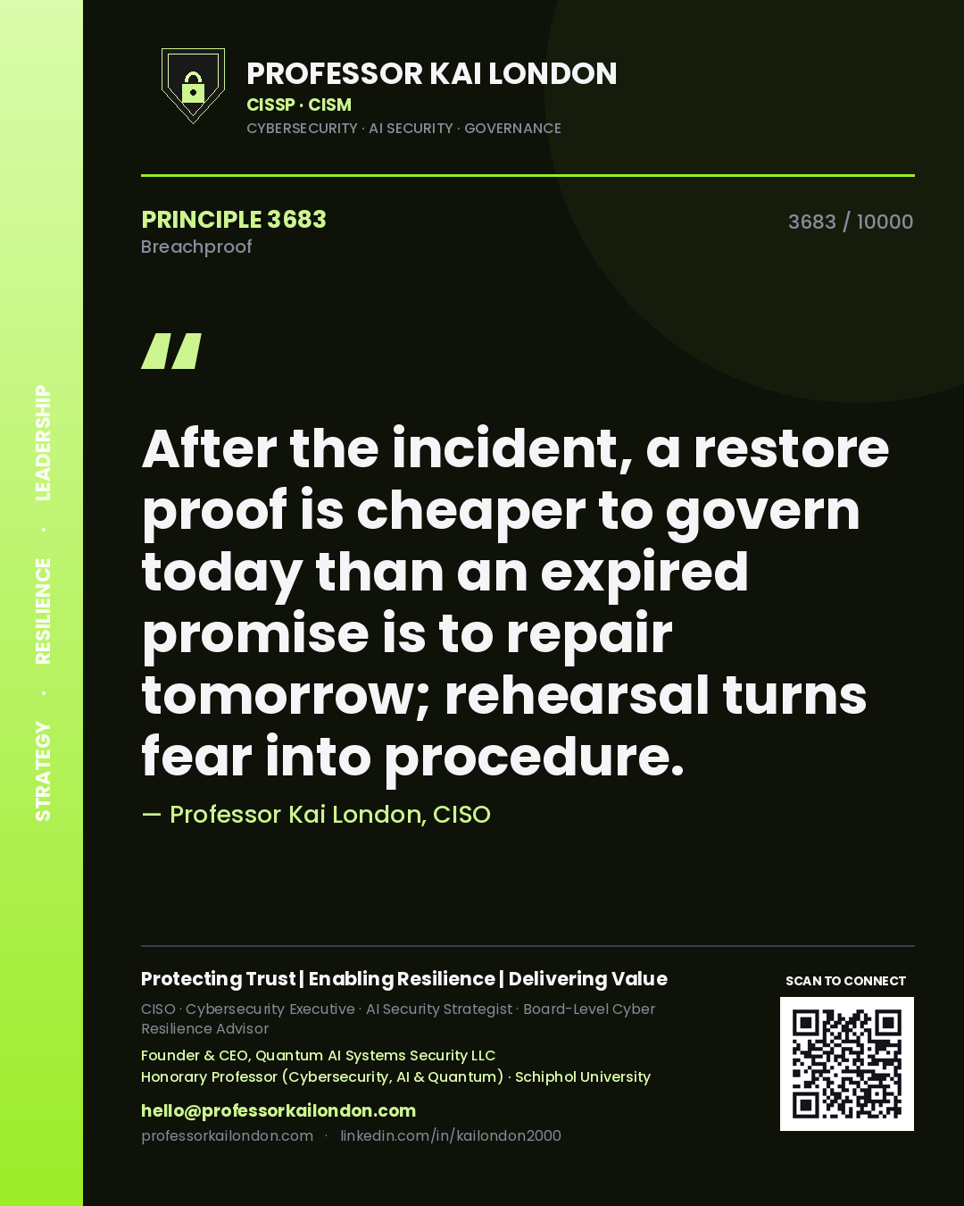 Quote card by Professor Kai London reading 'After the incident, a restore proof is cheaper to govern today than an expired promise is to repair tomorrow; rehearsal turns fear into procedure.'. From the book Breachproof.