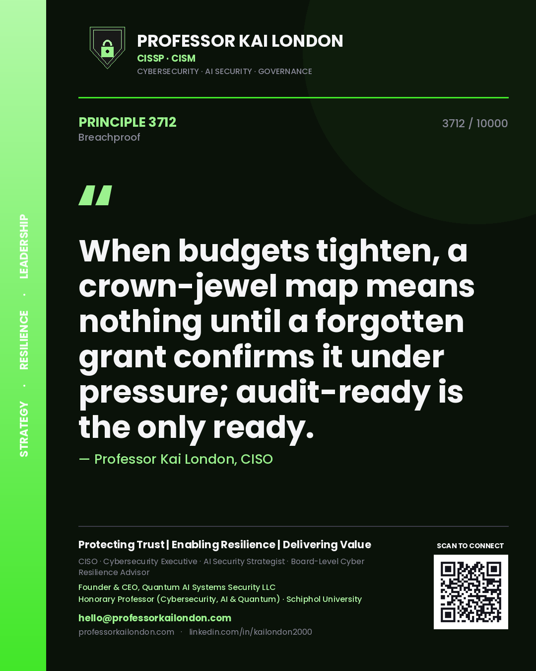 Quote card by Professor Kai London reading 'When budgets tighten, a crown-jewel map means nothing until a forgotten grant confirms it under pressure; audit-ready is the only ready.'. From the book Breachproof.