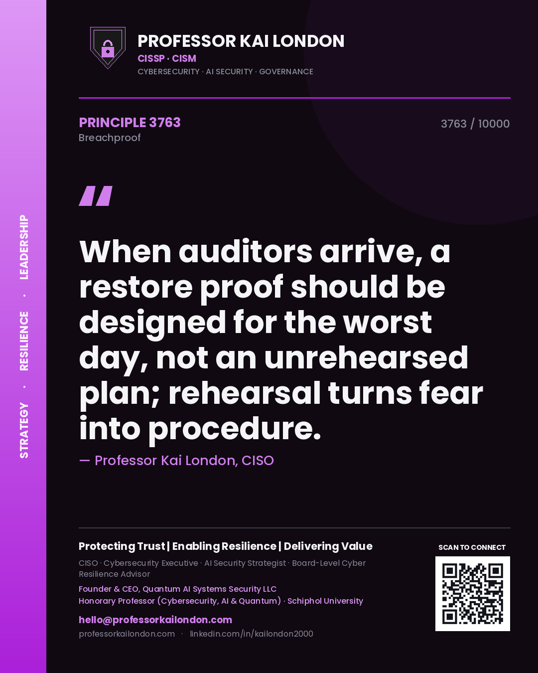 Quote card by Professor Kai London reading 'When auditors arrive, a restore proof should be designed for the worst day, not an unrehearsed plan; rehearsal turns fear into procedure.'. From the book Breachproof.