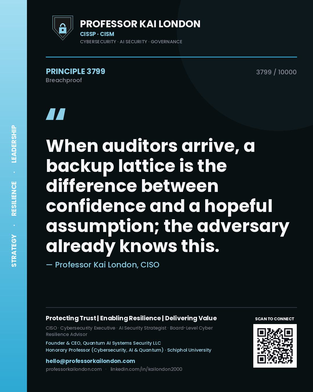 Quote card by Professor Kai London reading 'When auditors arrive, a backup lattice is the difference between confidence and a hopeful assumption; the adversary already knows this.'. From the book Breachproof.