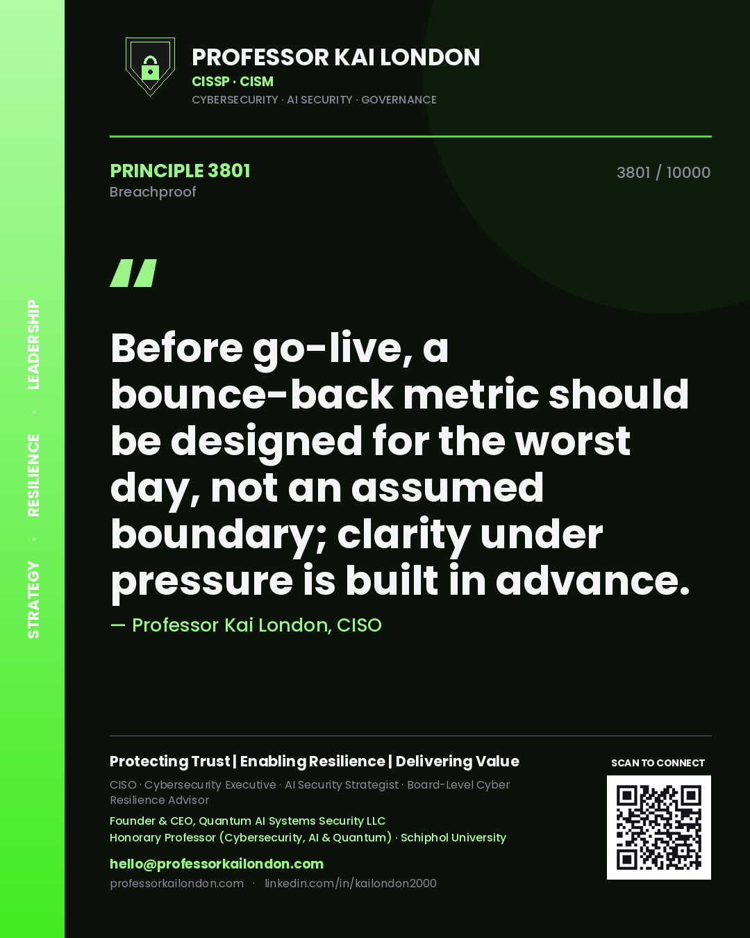 Quote card by Professor Kai London reading 'Before go-live, a bounce-back metric should be designed for the worst day, not an assumed boundary; clarity under pressure is built in advance.'. From the book Breachproof.