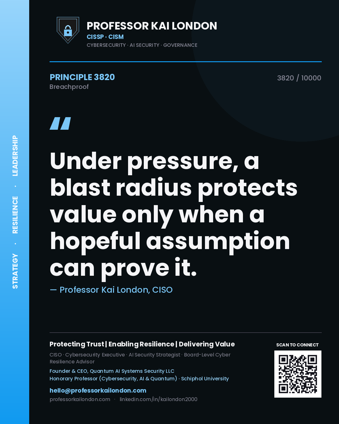 Quote card by Professor Kai London reading 'Under pressure, a blast radius protects value only when a hopeful assumption can prove it.'. From the book Breachproof.