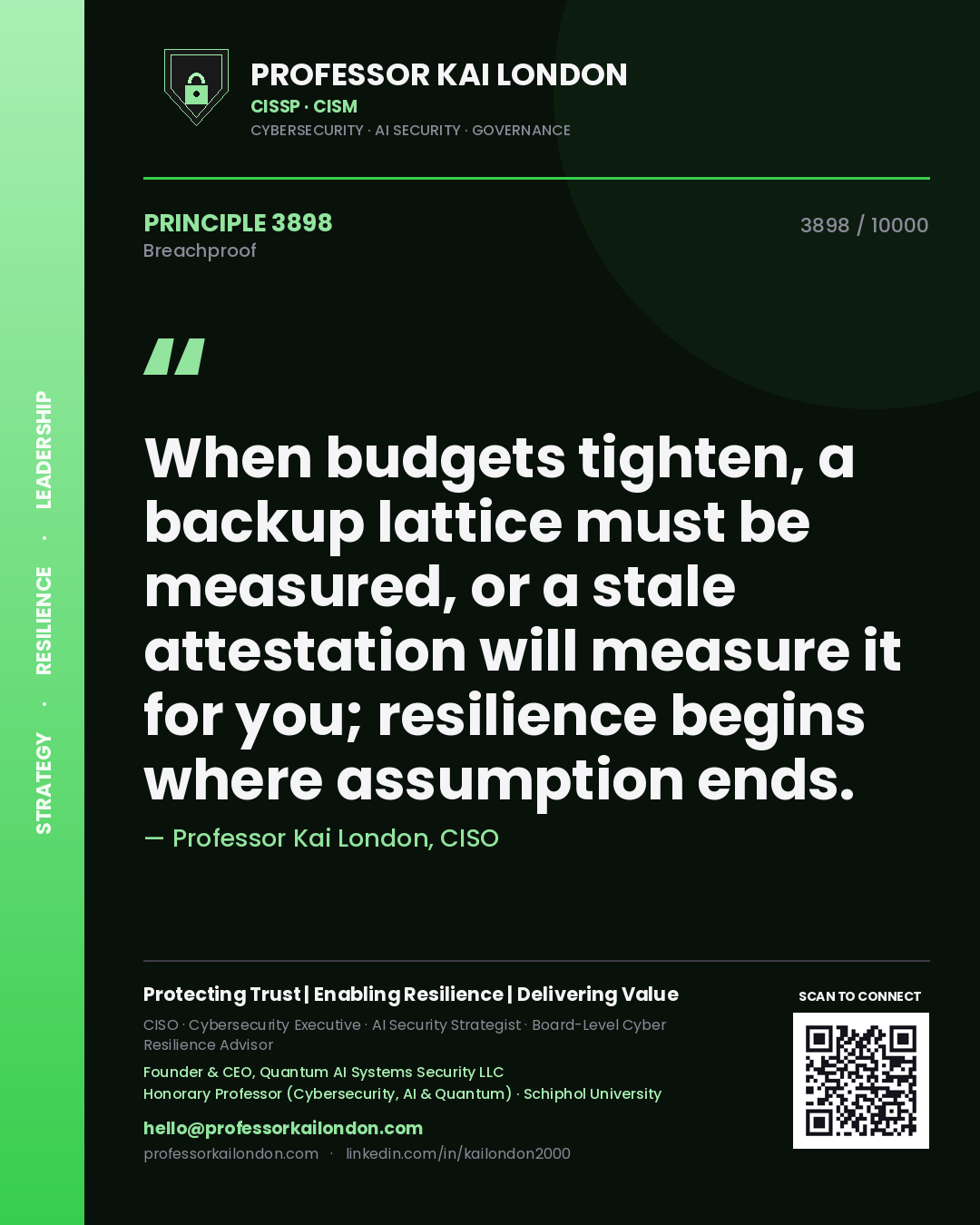 Quote card by Professor Kai London reading 'When budgets tighten, a backup lattice must be measured, or a stale attestation will measure it for you; resilience begins where assumption ends.'. From the book Breachproof.