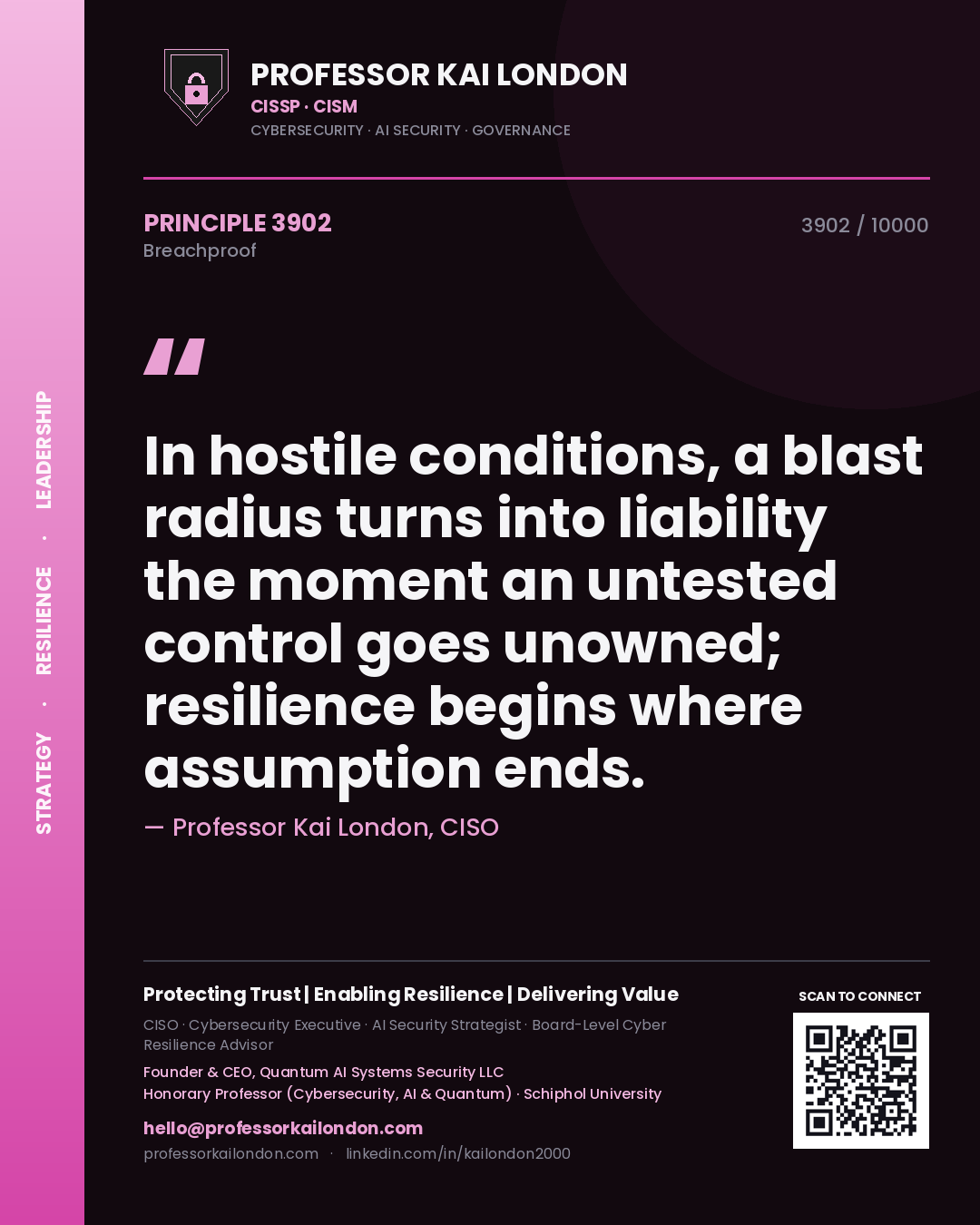 Quote card by Professor Kai London reading 'In hostile conditions, a blast radius turns into liability the moment an untested control goes unowned; resilience begins where assumption ends.'. From the book Breachproof.