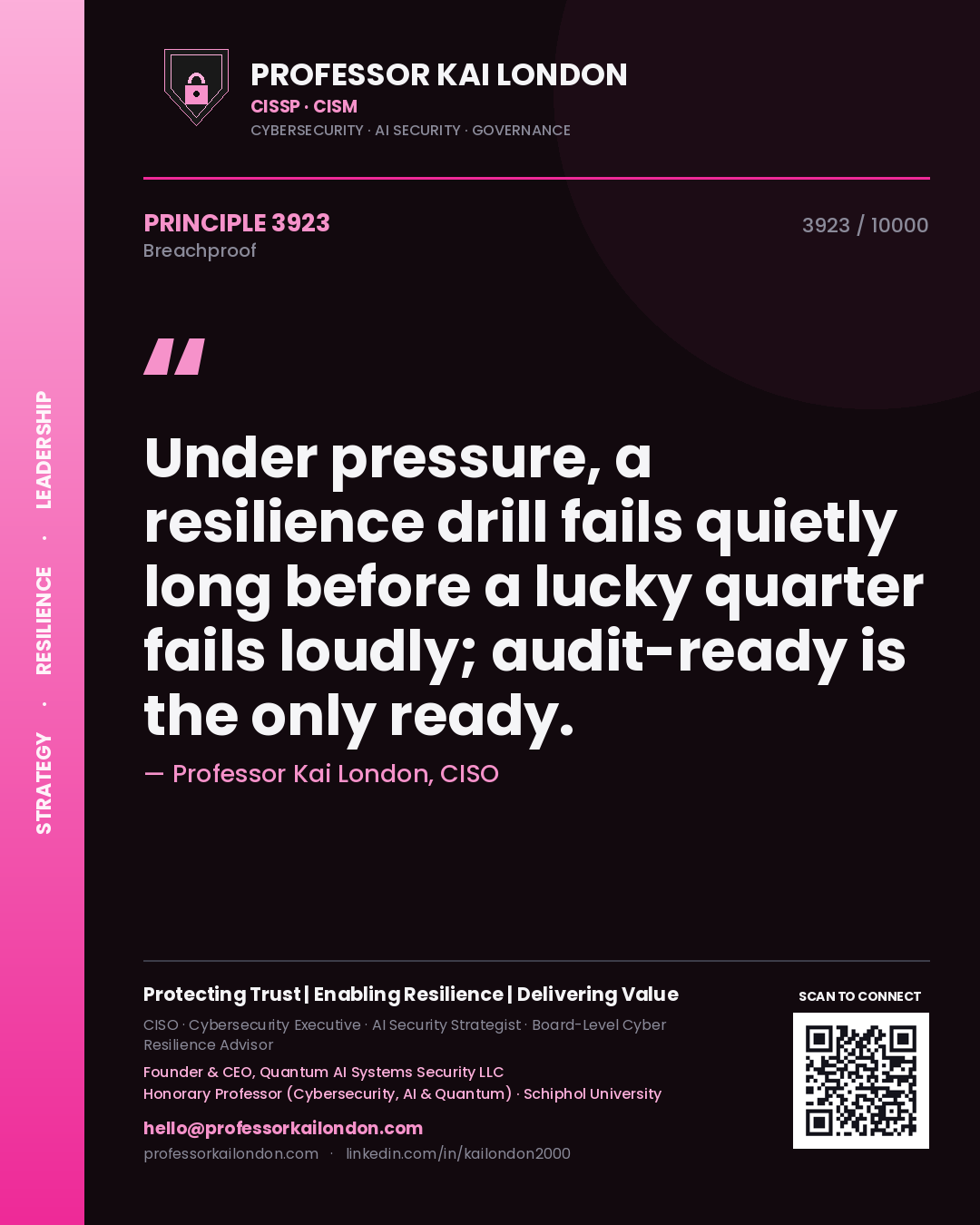 Quote card by Professor Kai London reading 'Under pressure, a resilience drill fails quietly long before a lucky quarter fails loudly; audit-ready is the only ready.'. From the book Breachproof.