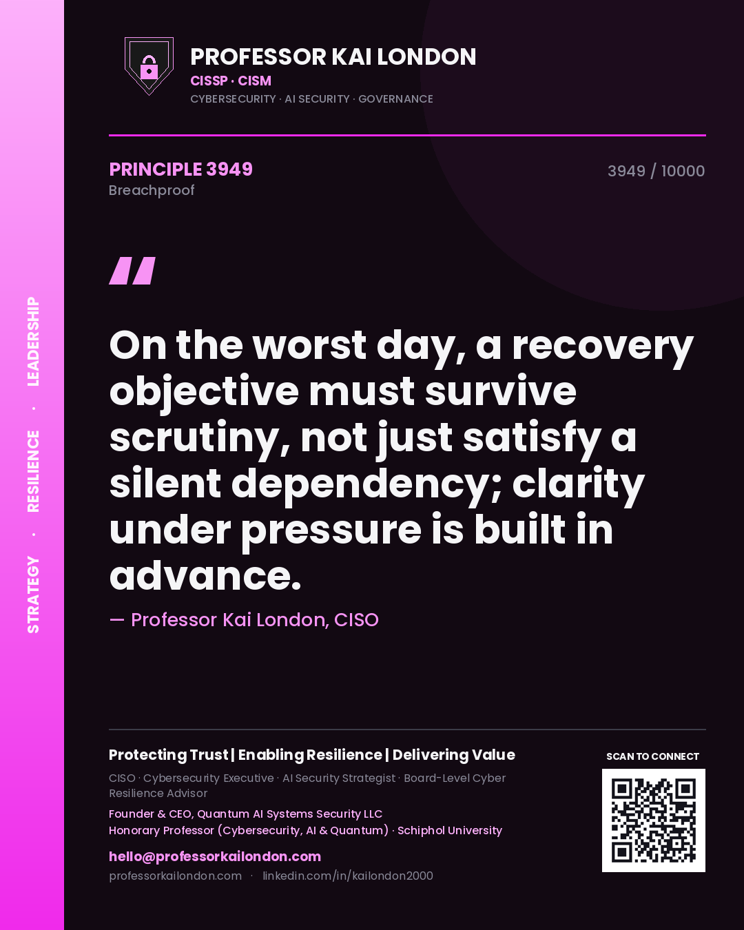 Quote card by Professor Kai London reading 'On the worst day, a recovery objective must survive scrutiny, not just satisfy a silent dependency; clarity under pressure is built in advance.'. From the book Breachproof.