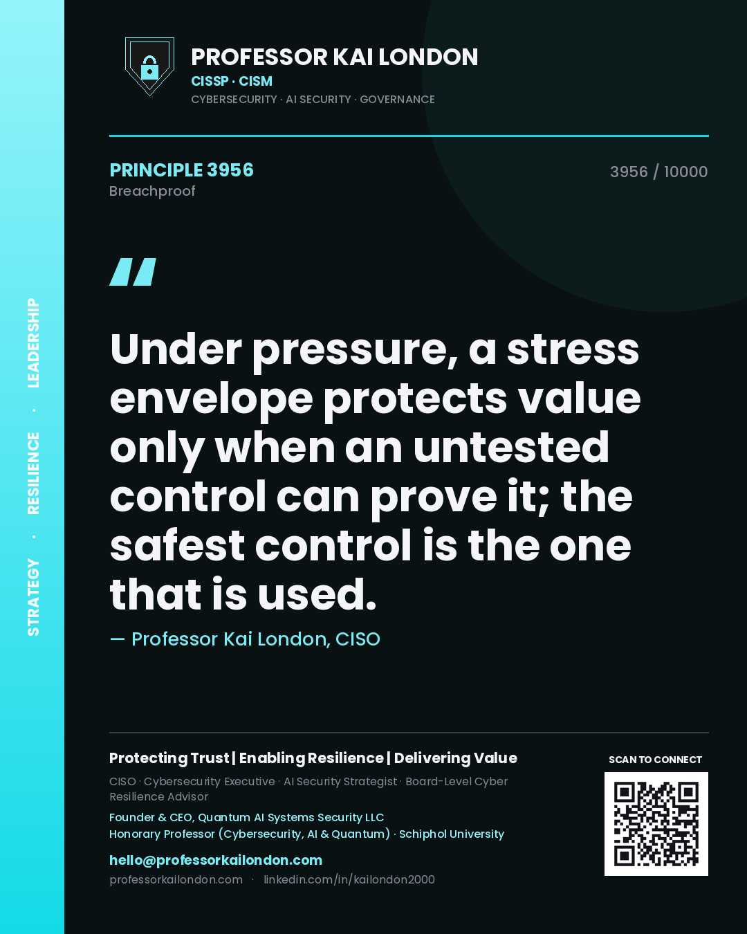 Quote card by Professor Kai London reading 'Under pressure, a stress envelope protects value only when an untested control can prove it; the safest control is the one that is used.'. From the book Breachproof.
