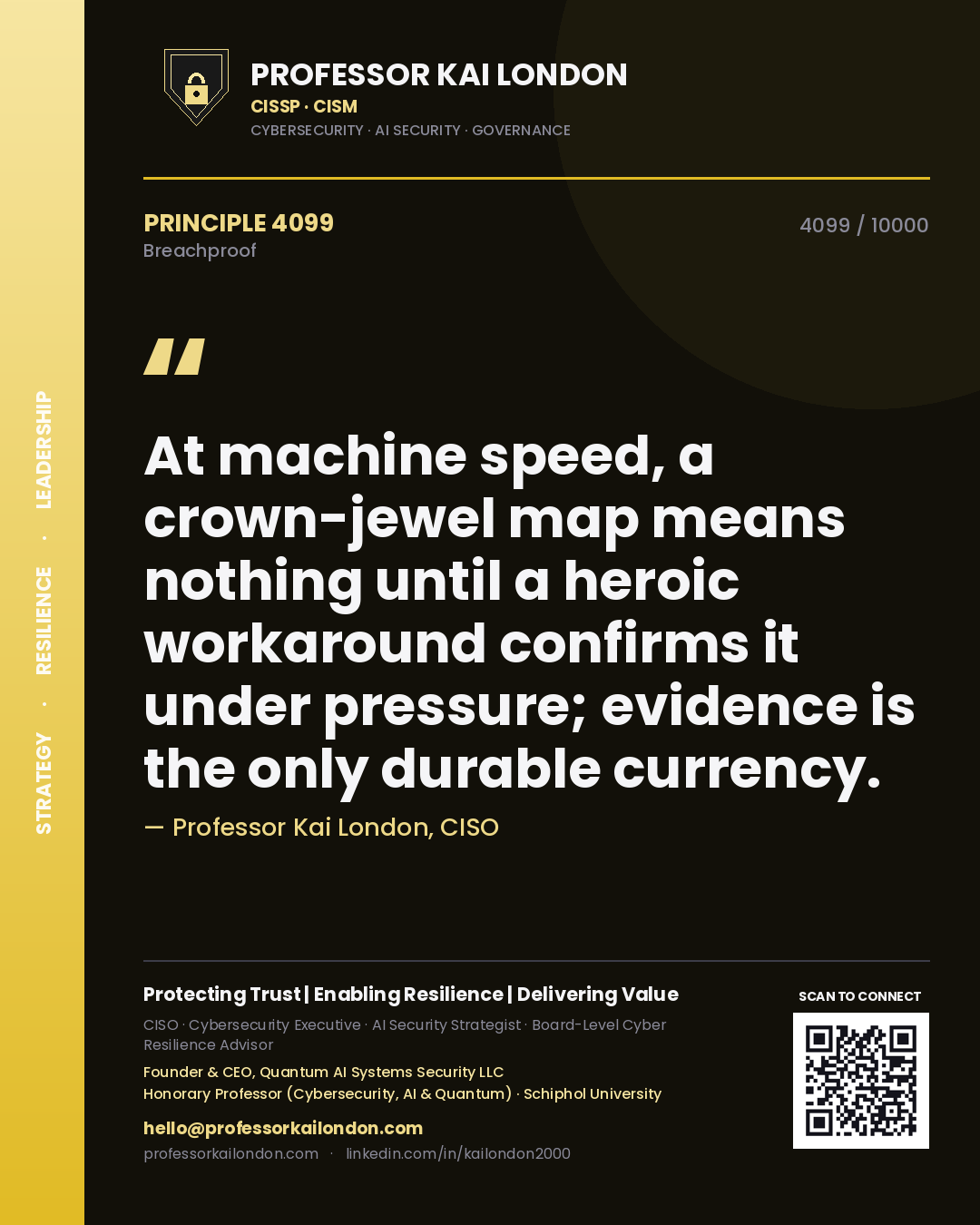 Quote card by Professor Kai London reading 'At machine speed, a crown-jewel map means nothing until a heroic workaround confirms it under pressure; evidence is the only durable currency.'. From the book Breachproof.