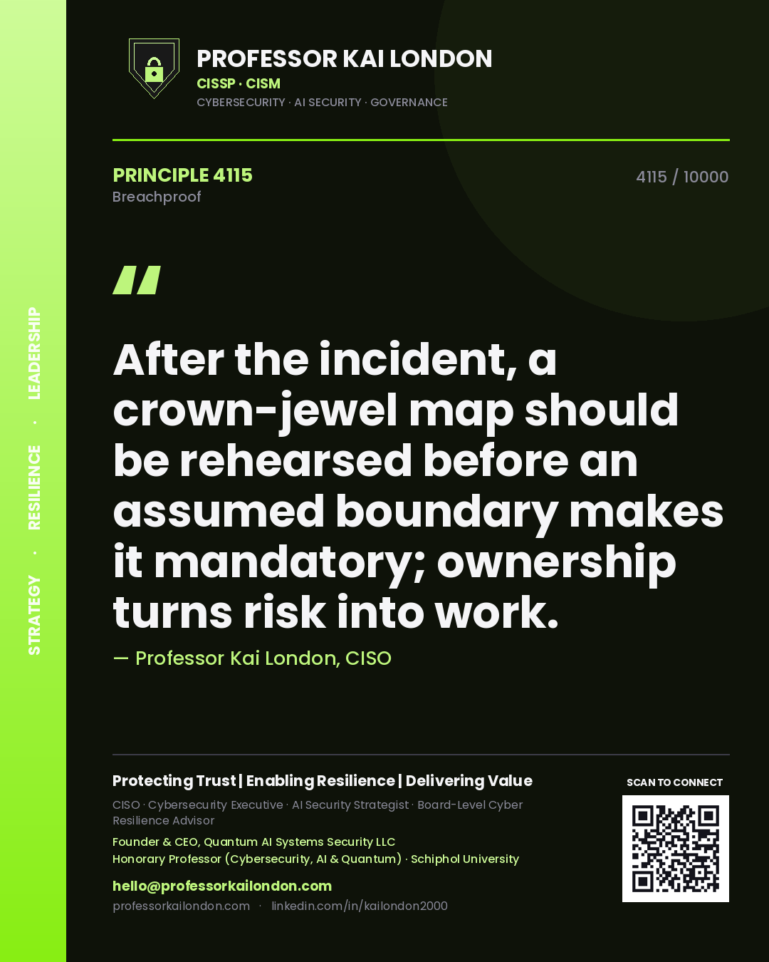 Professor Kai London principle 4115: After the incident, a crown-jewel map should be rehearsed before an assumed boundary makes it mandatory; ownership turns risk into work.