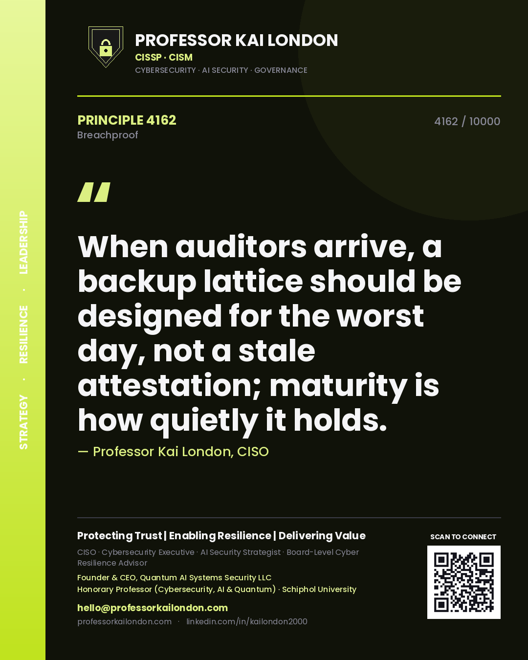 Professor Kai London principle 4162: When auditors arrive, a backup lattice should be designed for the worst day, not a stale attestation; maturity is how quietly it holds.