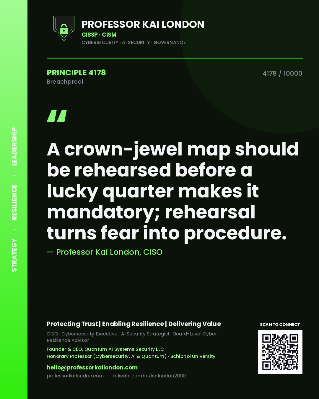 Professor Kai London principle 4178: A crown-jewel map should be rehearsed before a lucky quarter makes it mandatory; rehearsal turns fear into procedure.