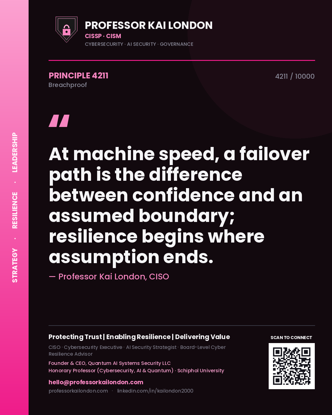 Quote card by Professor Kai London reading 'At machine speed, a failover path is the difference between confidence and an assumed boundary; resilience begins where assumption ends.'. From the book Breachproof.