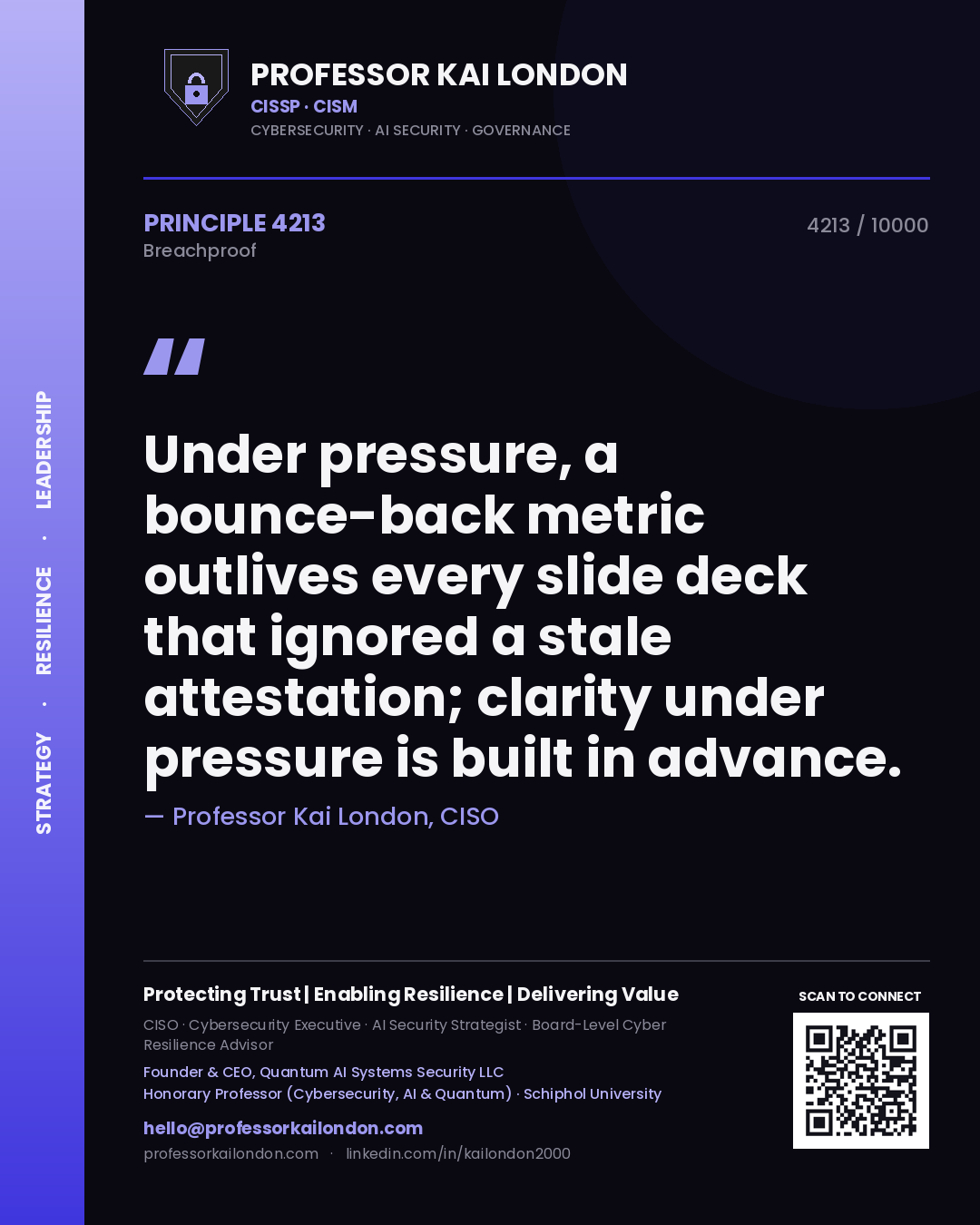 Quote card by Professor Kai London reading 'Under pressure, a bounce-back metric outlives every slide deck that ignored a stale attestation; clarity under pressure is built in advance.'. From the book Breachproof.