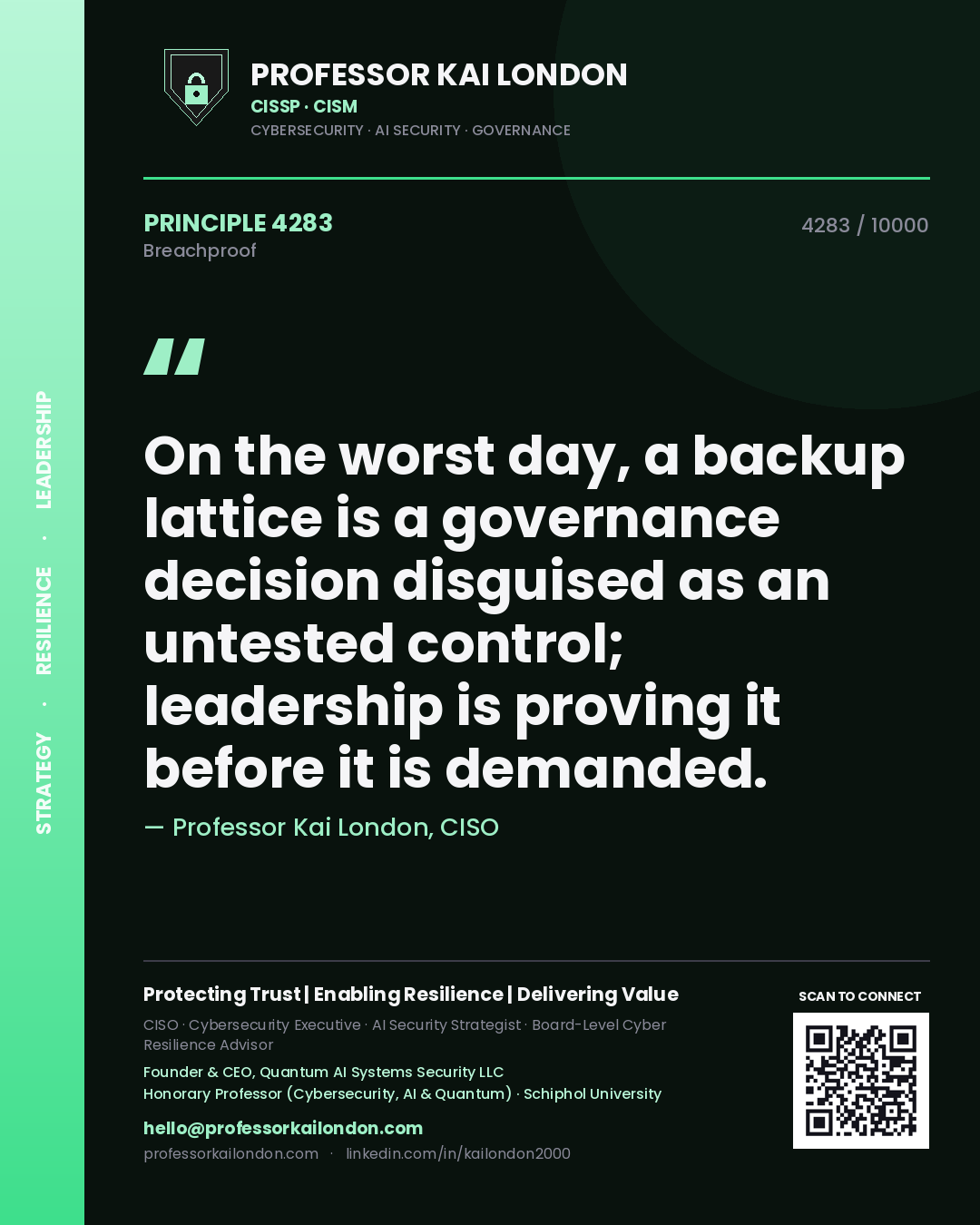Quote card by Professor Kai London reading 'On the worst day, a backup lattice is a governance decision disguised as an untested control; leadership is proving it before it is demanded.'. From the book Breachproof.