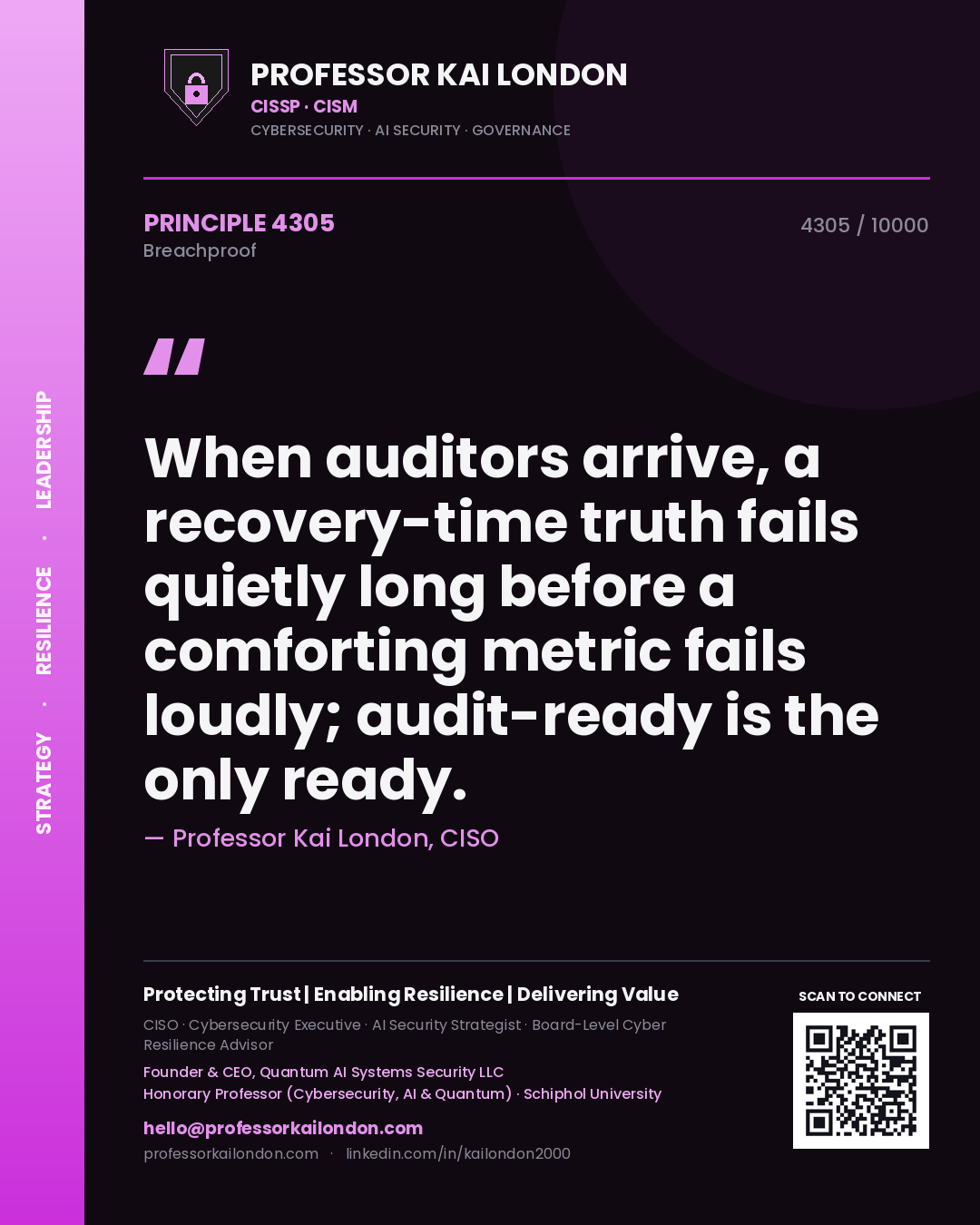 Quote card by Professor Kai London reading 'When auditors arrive, a recovery-time truth fails quietly long before a comforting metric fails loudly; audit-ready is the only ready.'. From the book Breachproof.